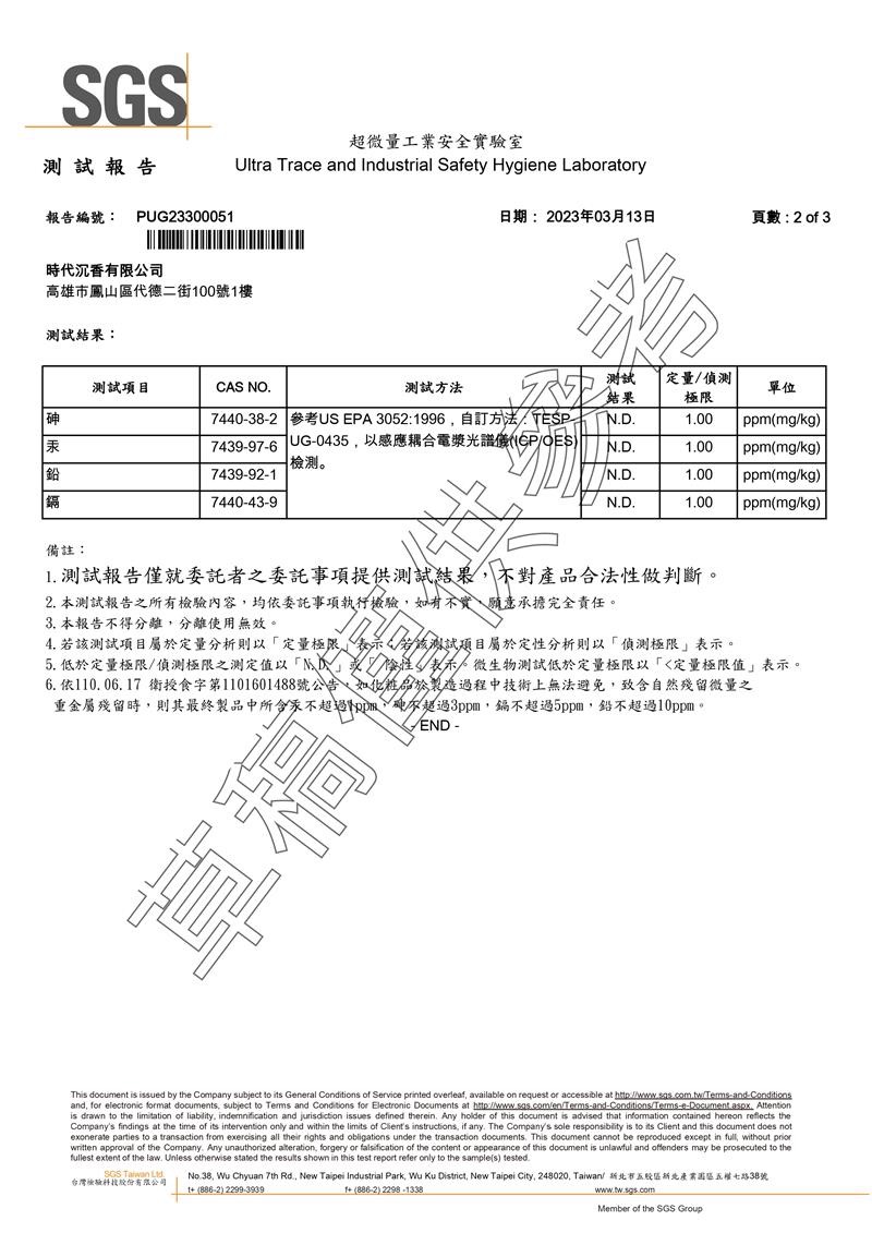 SGS PUG23300051 檢測結果摘要